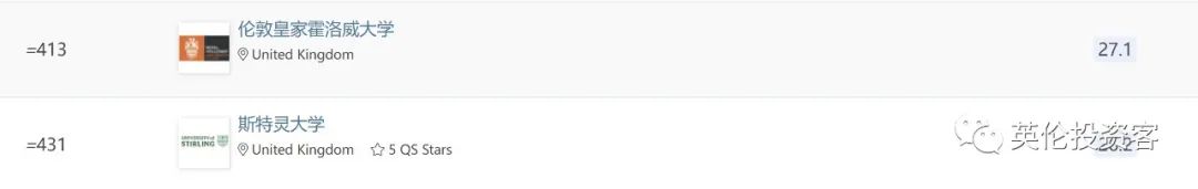 qs世界大学排名2023英国大学,英国大学排名2024年qs完整排名