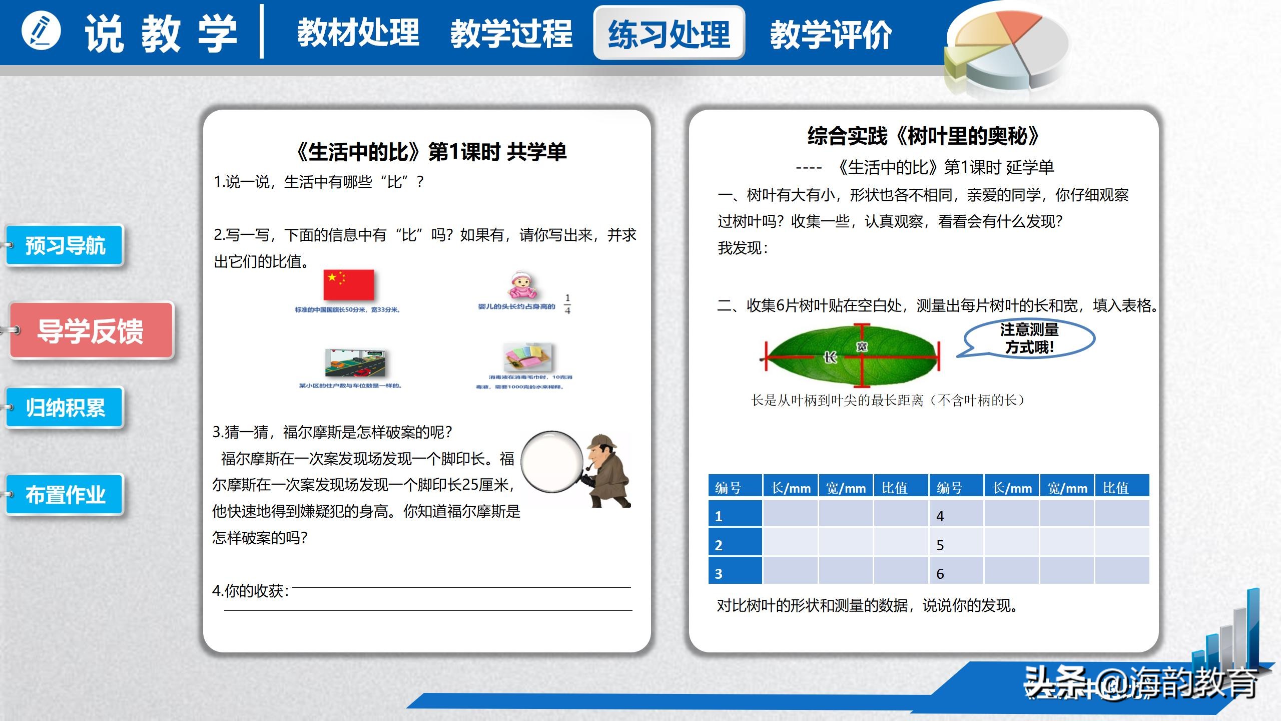 顺德数学之窗丨大良实验小学潘宏业《生活中的比》说课分享