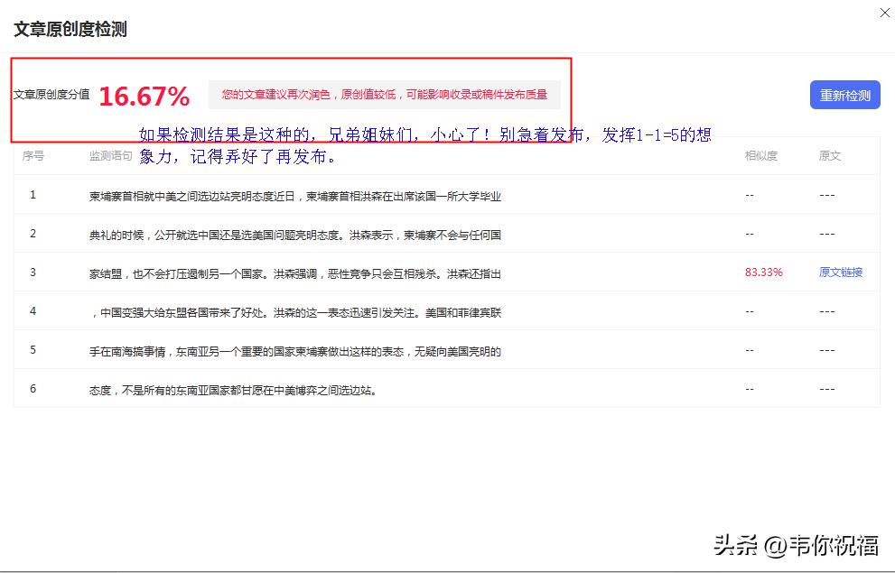 原创作品发现不是原创怎么办,原创创作成功了怎么没有收益