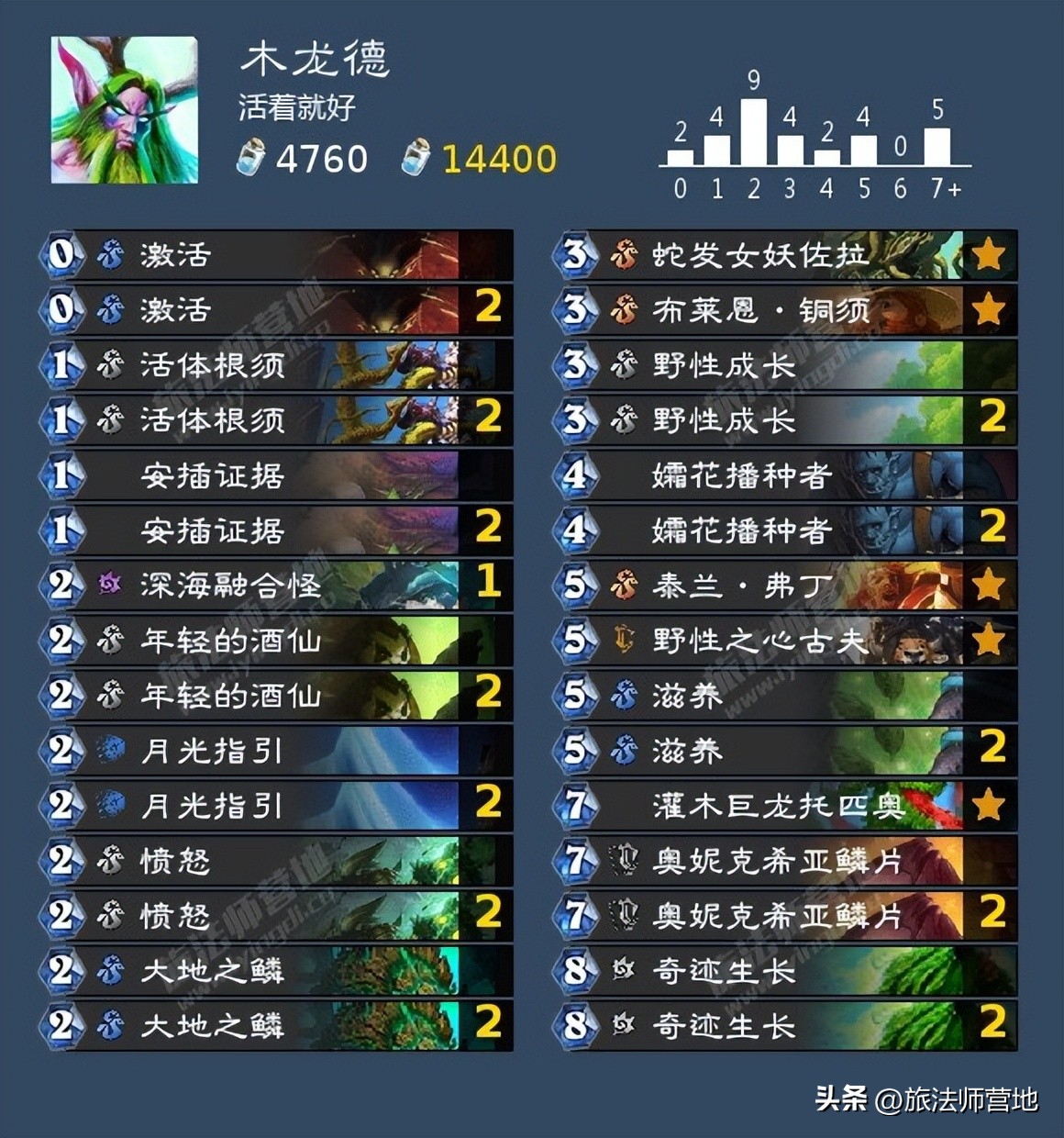 炉石传说纳斯利亚堡的悬案上线,炉石传说纳斯利亚堡的悬案解密