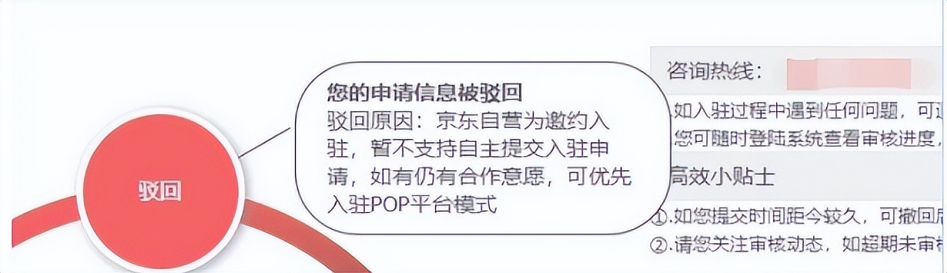 京东自营电器入驻条件有哪些,家电入驻平台