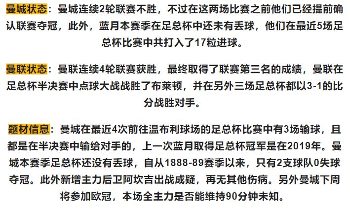 英超赛程直播曼城对曼联,英足杯赛曼联对曼城时间