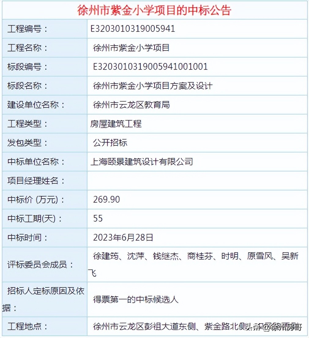 云龙示范区有哪些小学,云龙区新小学