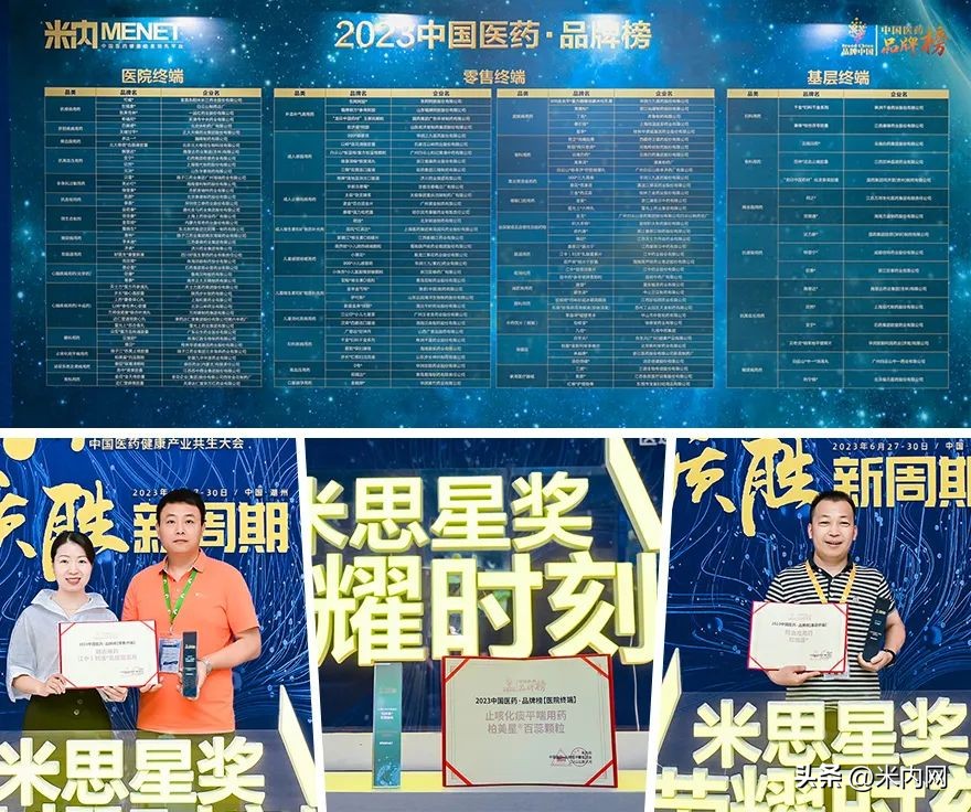 荣耀时刻！133个优秀品牌脱颖而出，2023中国医药·品牌榜官宣了