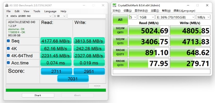 性能炸裂的笔记本,性能最炸裂的千元机