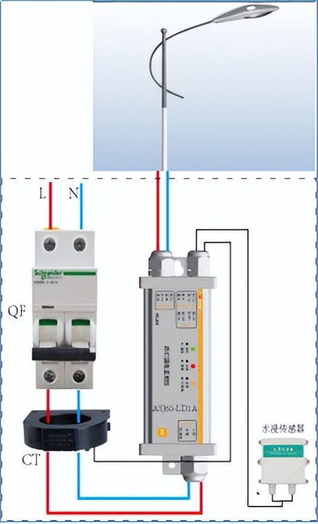 路灯轻微漏电怎么处理,路灯漏电解决方案
