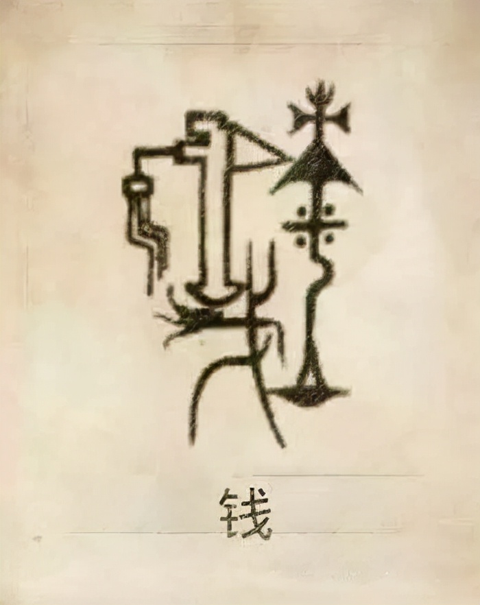 你的姓氏是什么完整版,你的姓氏是什么图腾