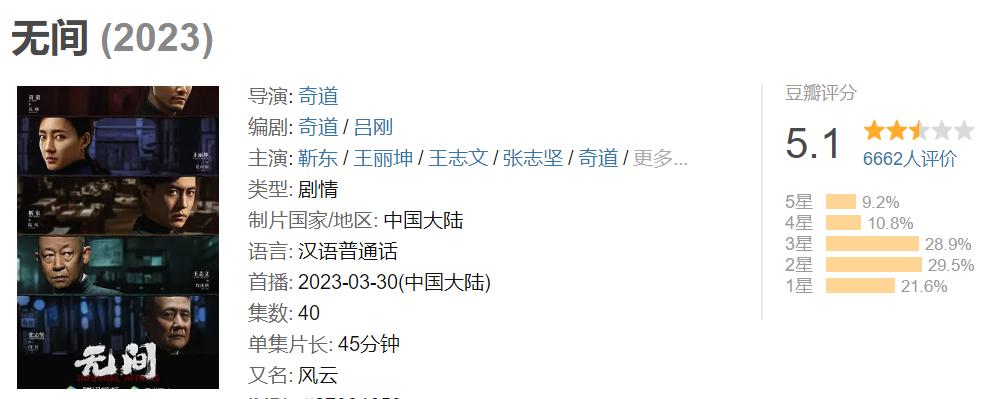 无间电视剧里的陆风的结局是什么,无间陆风最后被谁杀了