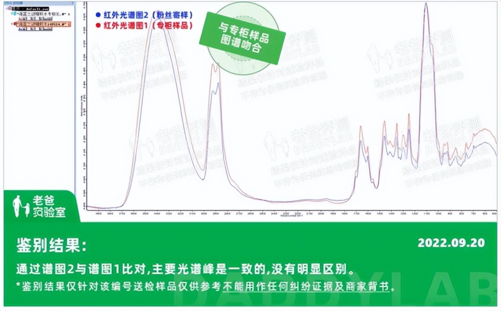 双十一战利品大全,双十一买的战利品