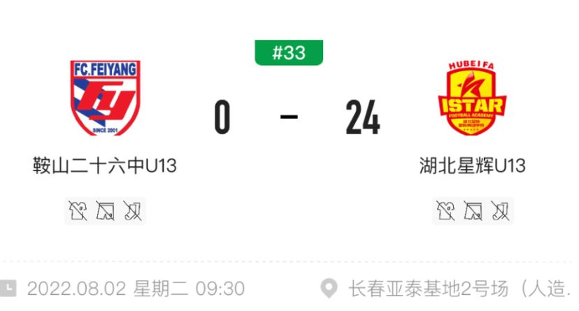 广东省运会足球假球事件,广东省运会足球比赛假球事件