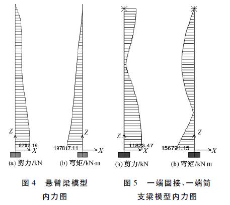 上海深坑酒店设计分析,上海佘山世茂深坑酒店有多少层
