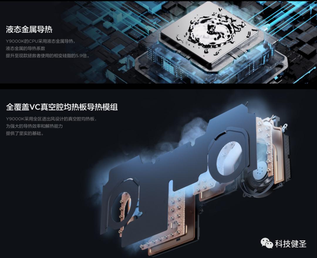 2022顶级游戏本怎么选？认准这8款搭载酷睿HX处理器的机器就对了