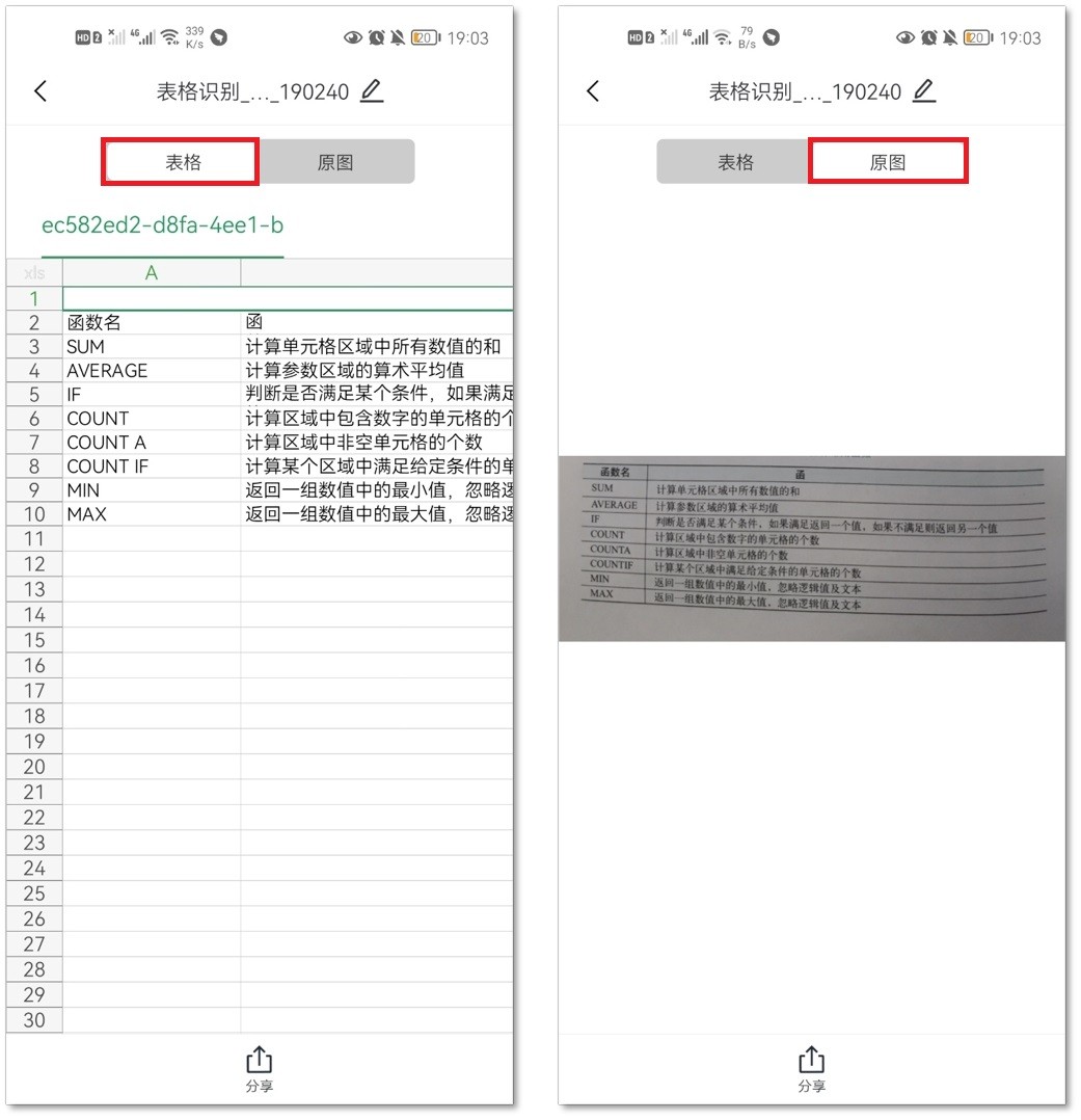 怎么样快速将图片文字转成word,图片文字转word最简单方法