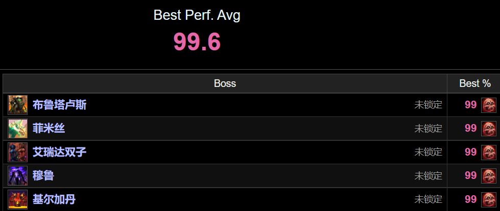 前夕dkaoe技能,前夕dk万金油天赋