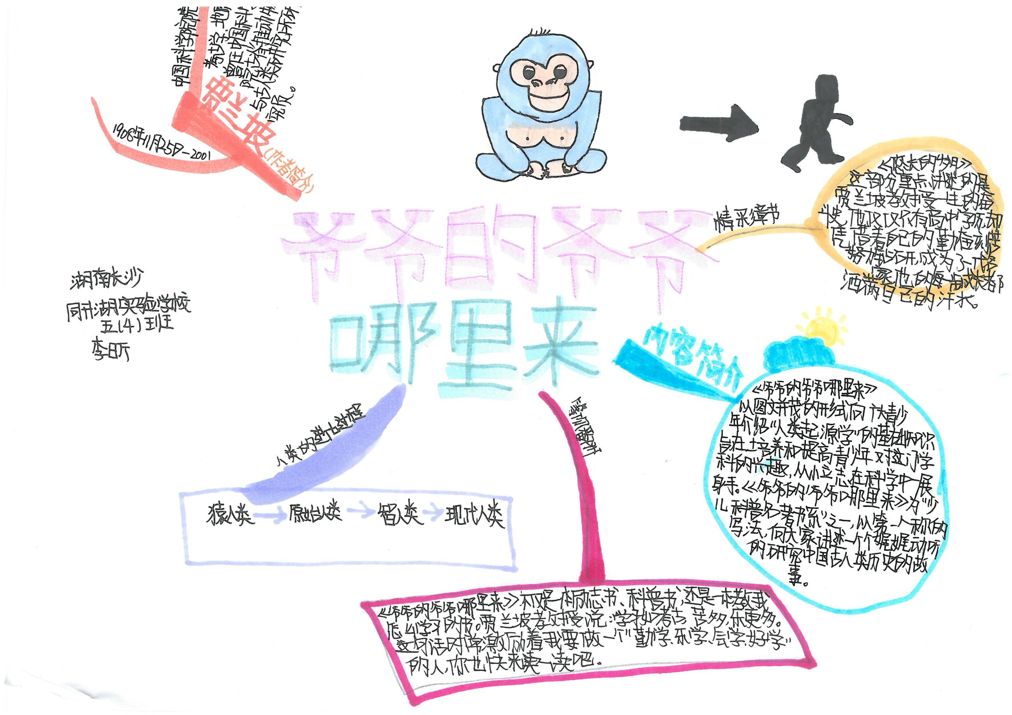 快乐读书吧伊索寓言思维导图,快乐读书吧所有的思维导图怎么画