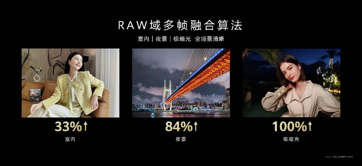 1999元即可体验一亿像素质感人像，华为nova10SE年轻人自拍神器