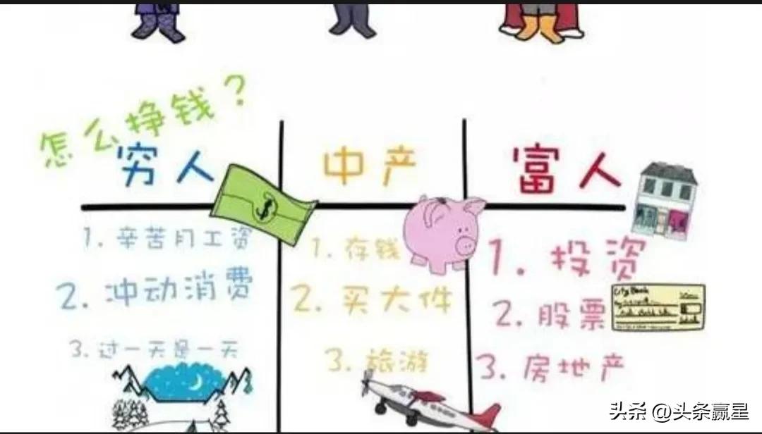 钱的意义到底是为了什么,钱存在的意义到底是什么