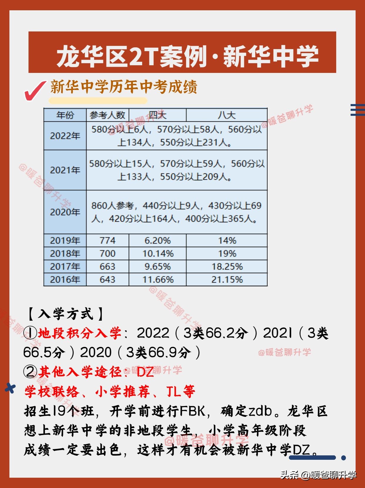 龙华中心区学校规划,2022龙华区教育重点小学