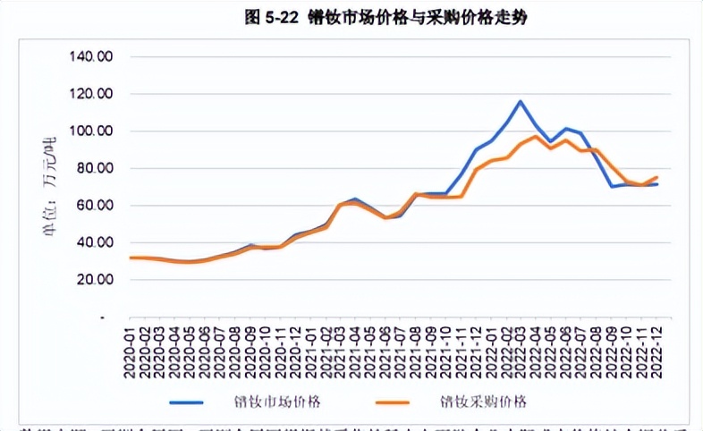 天和磁材最新消息今天,天和磁材ipo最新消息