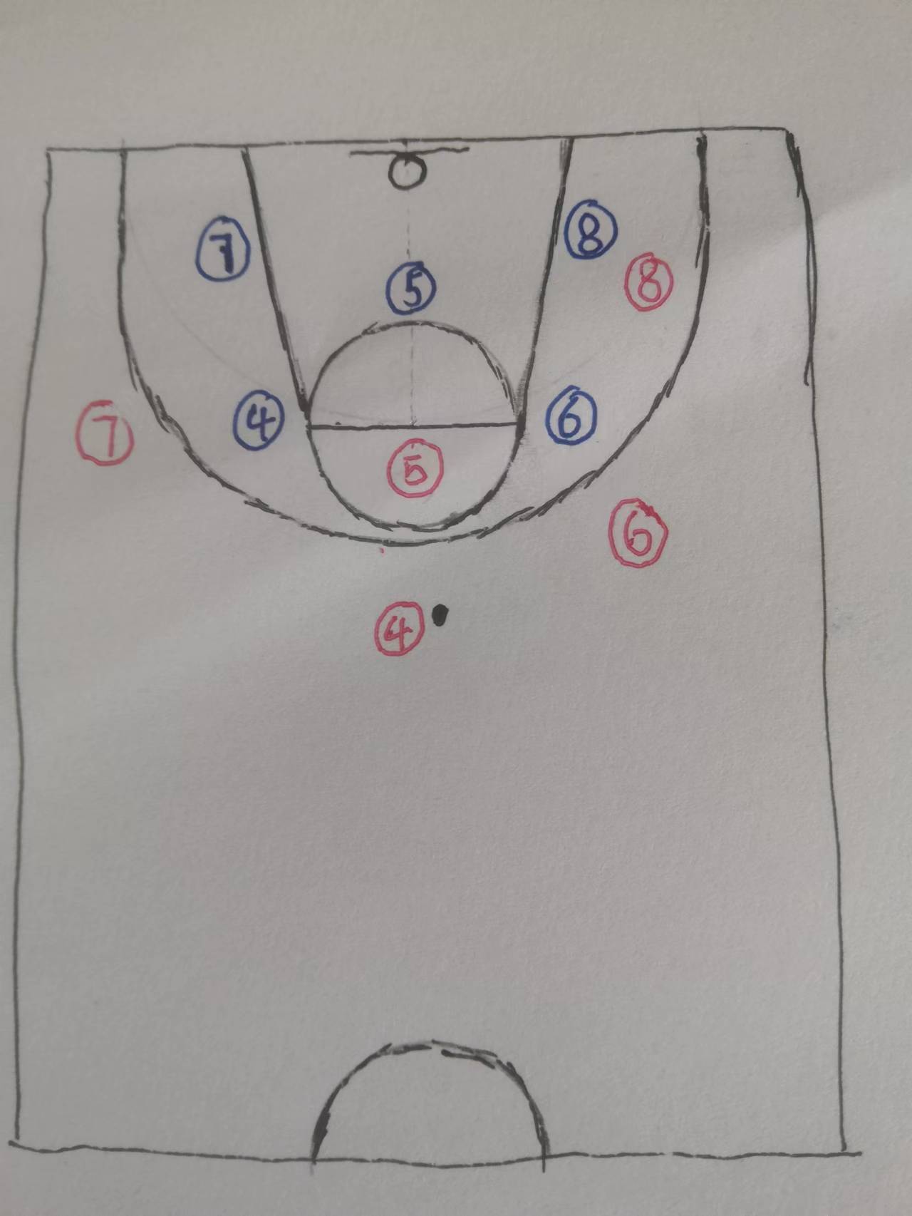 篮球212区域联防,篮球联防区域划分