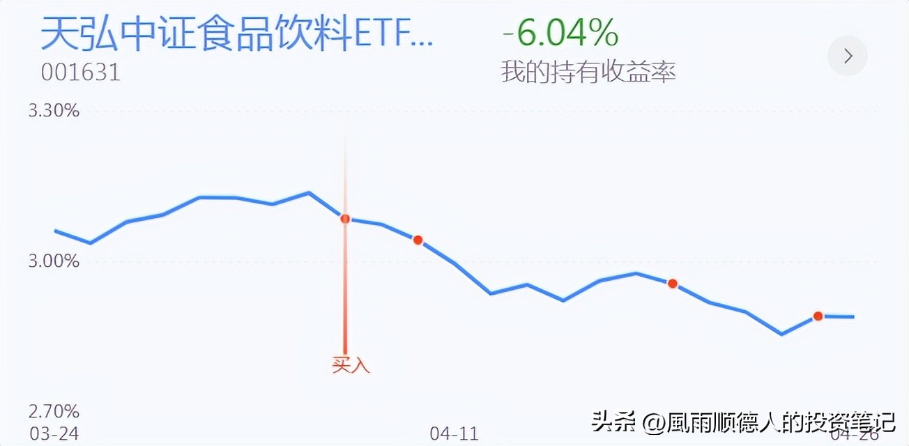 璧勯噾鍥炴挙鎬庝箞鏍峰幓搴斿,璧勯噾鍐嶆鍥炴挙涓轰粈涔堜氦鏄撹繖涔堥毦