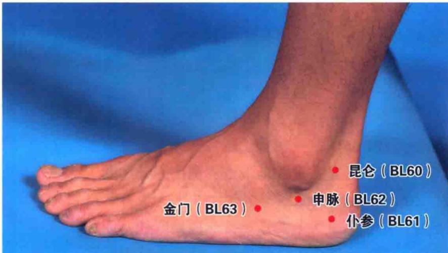 昆仑穴——调理“脚踝扭伤、足跟痛、脊柱侧弯”要穴