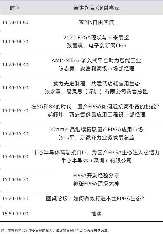 嵌入式物联网设计大赛,2019嵌入式技术与应用大赛