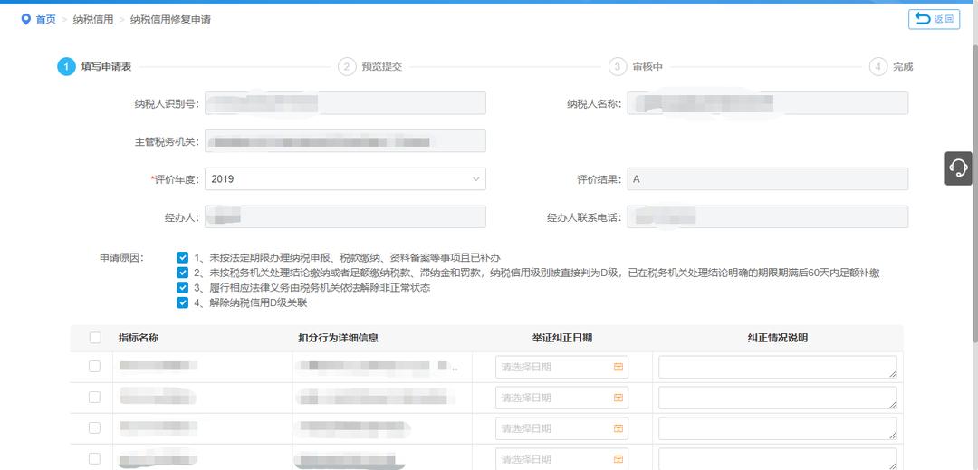纳税信用评价等级2022公布,纳税信用等级评价分值为多少