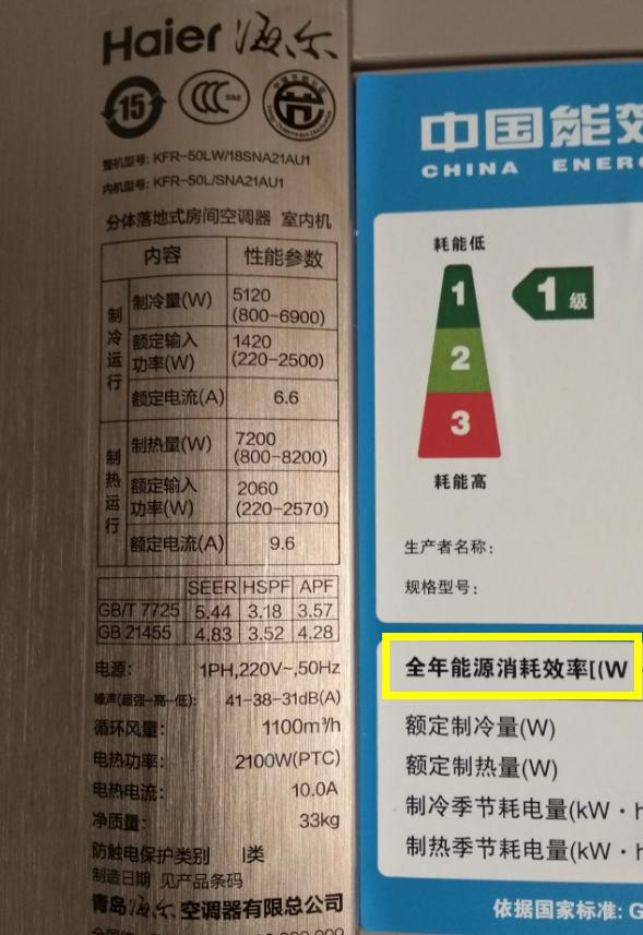 空调怎样挑选要看哪几方面,空调怎么选超简单的6步选购指南