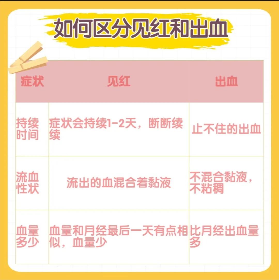 分娩前一定要知道的10件事,临产前孕妇要知道哪些事