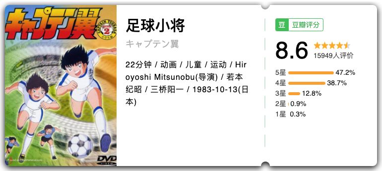 替娃收藏！普及专业知识的动漫大全