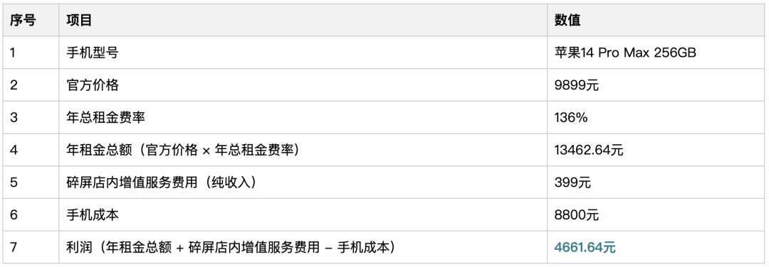 支付宝租赁最新规定,支付宝租赁新规