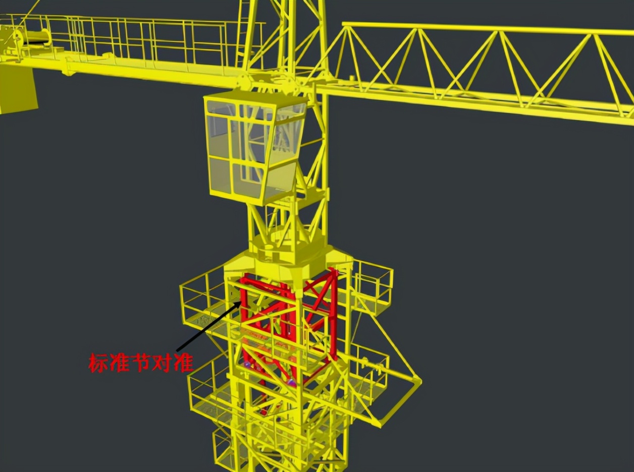 想考塔吊司机证，看看你到底适不适合做塔吊司机？四点看出来