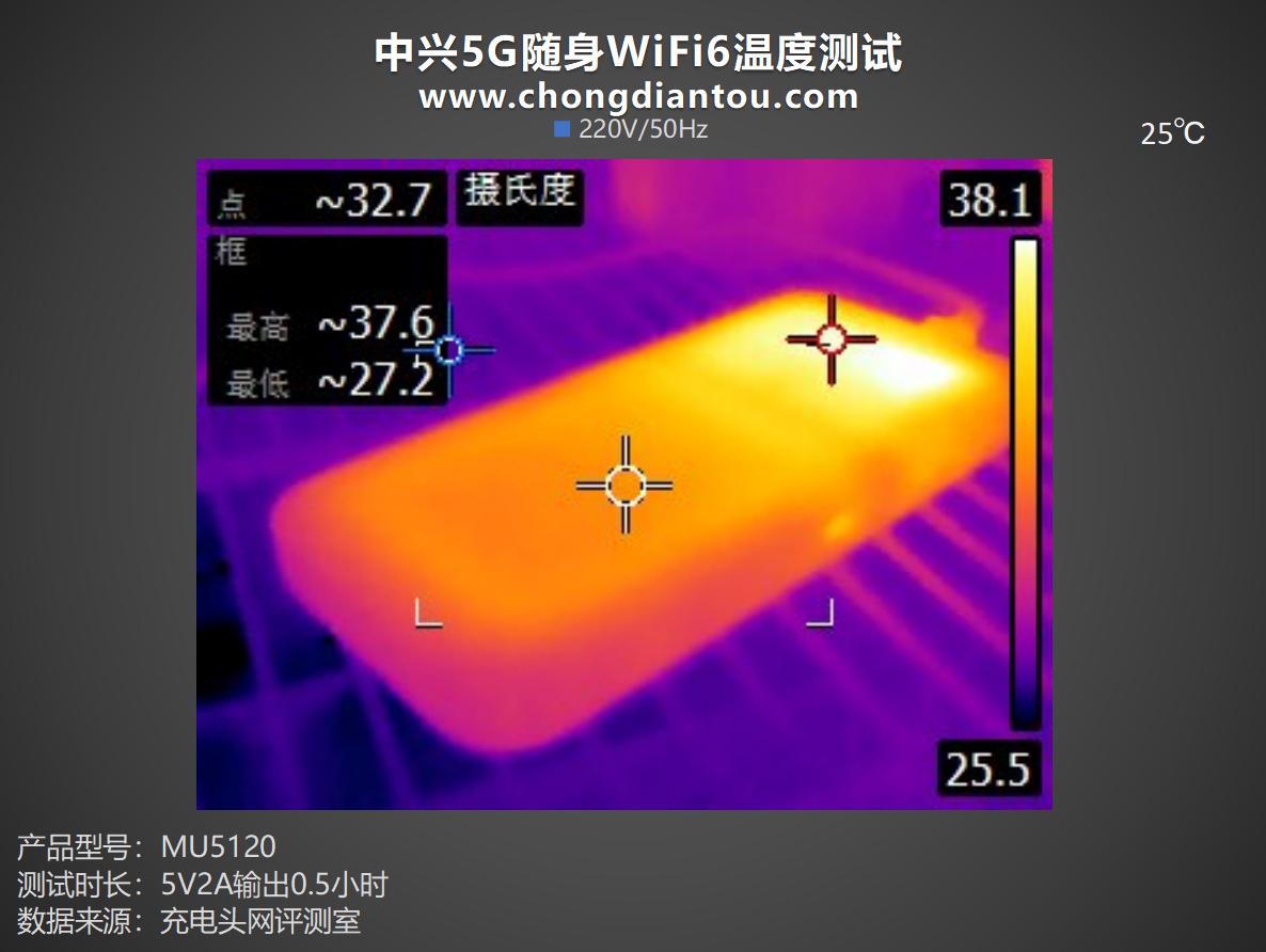 5g闅忚韩wifi6promax,5g闅忚韩wifi6pro