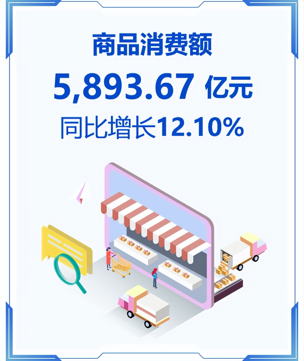 消费复苏五一出行 (五一出行消费趋势)