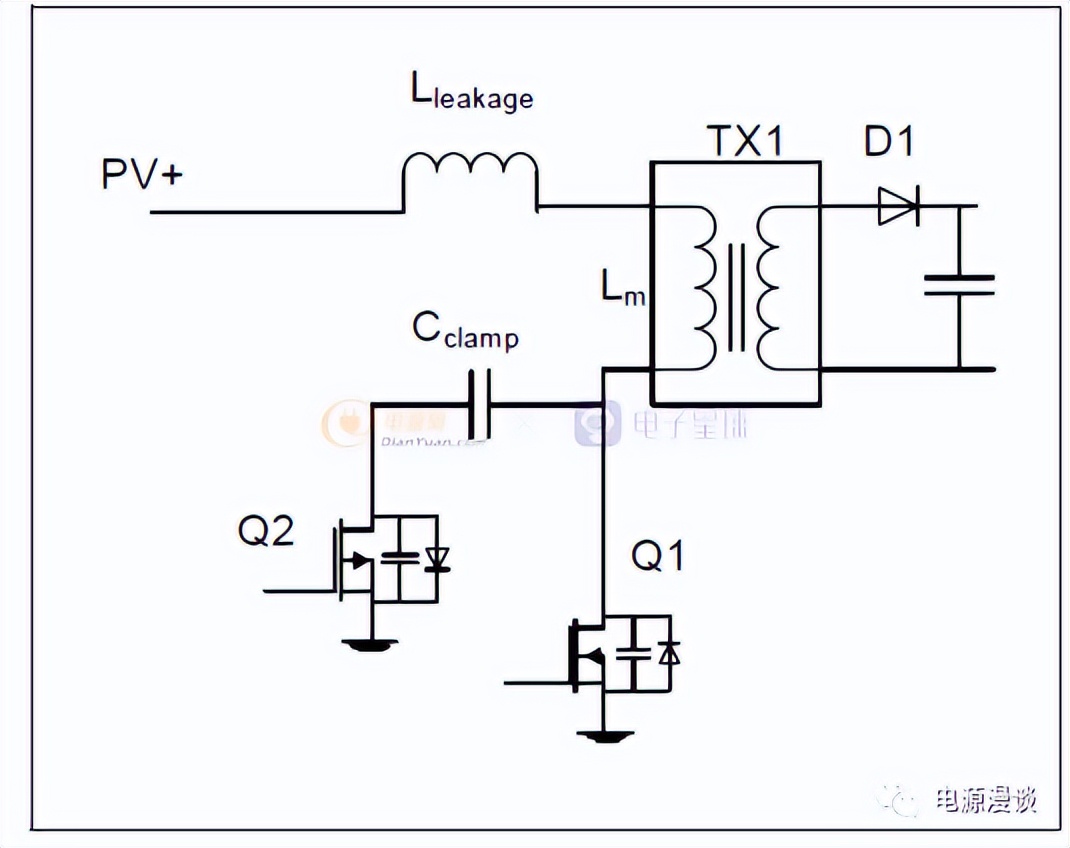 对国内光伏技术的分析和建议,光伏技术每日分享