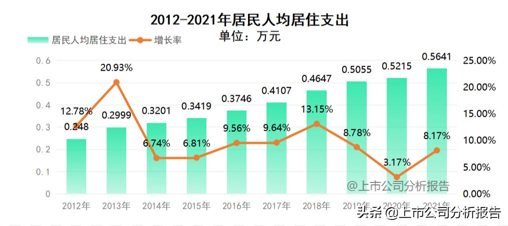金戈铁马招财进宝,中国平安投资价值分析报告