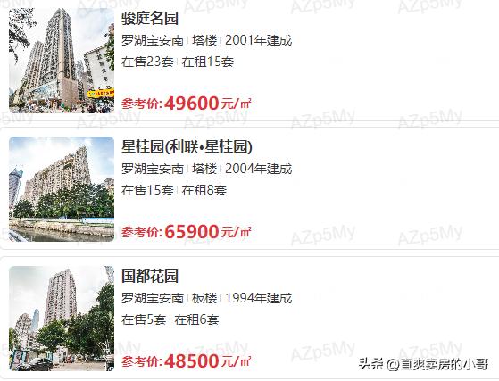 罗湖小学学区划分片区,罗湖公立小学积分排名一览表