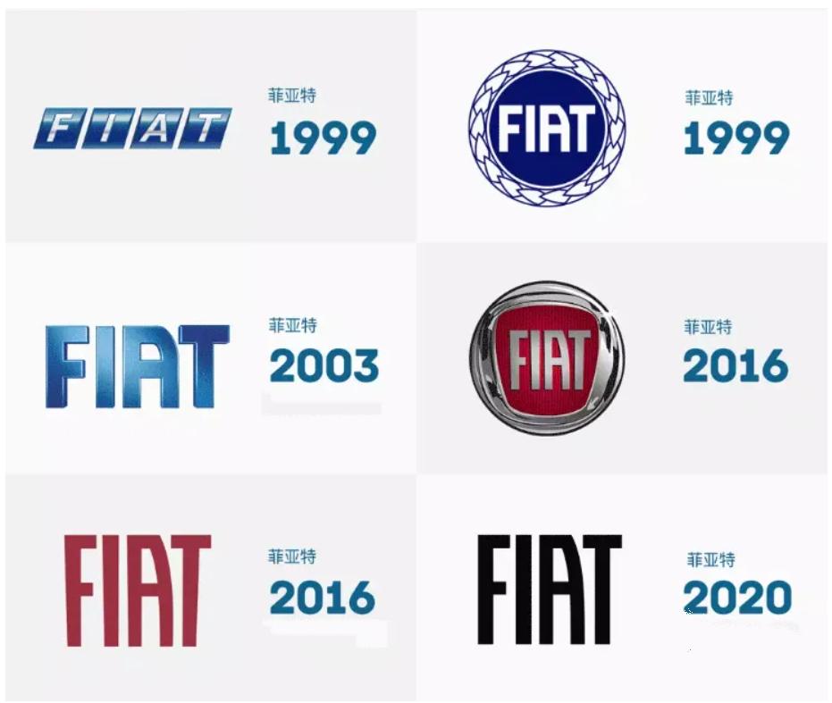 欧系车车标发展史，竟有二款现在是中国车企？（下）