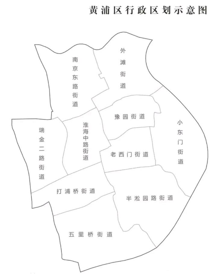 上海最红地标外滩,上海外滩风景如画打卡地