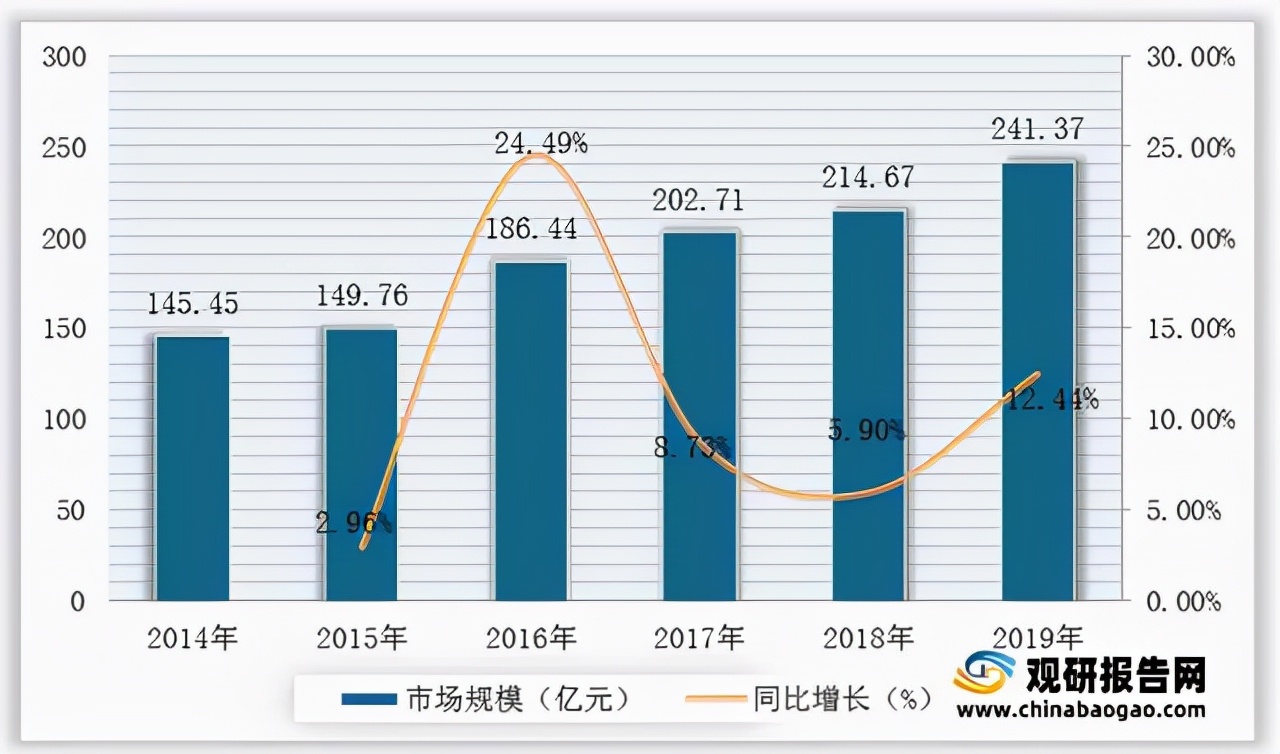 欧陆天花吊顶,欧陆抗菌吊顶