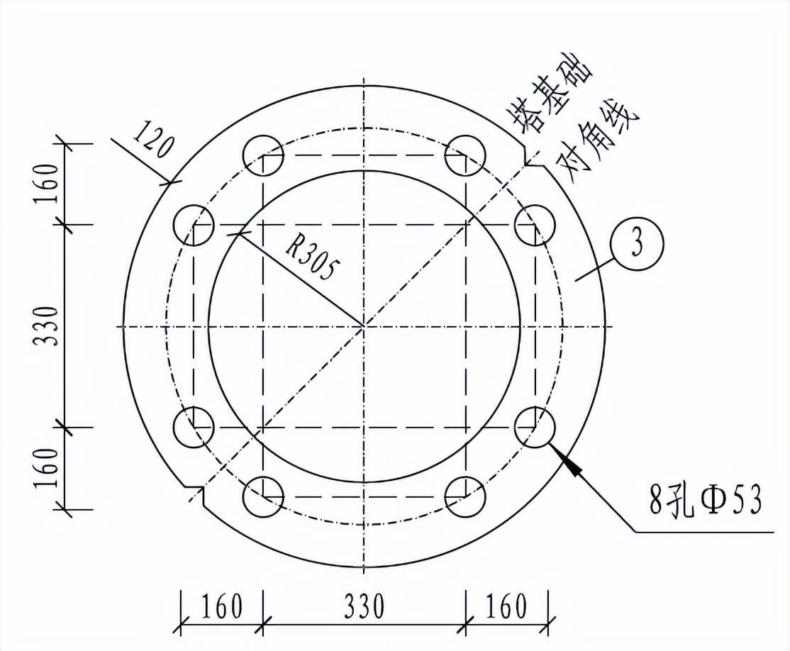 地脚螺栓是高强度螺栓吗,地脚螺栓预埋安装视频