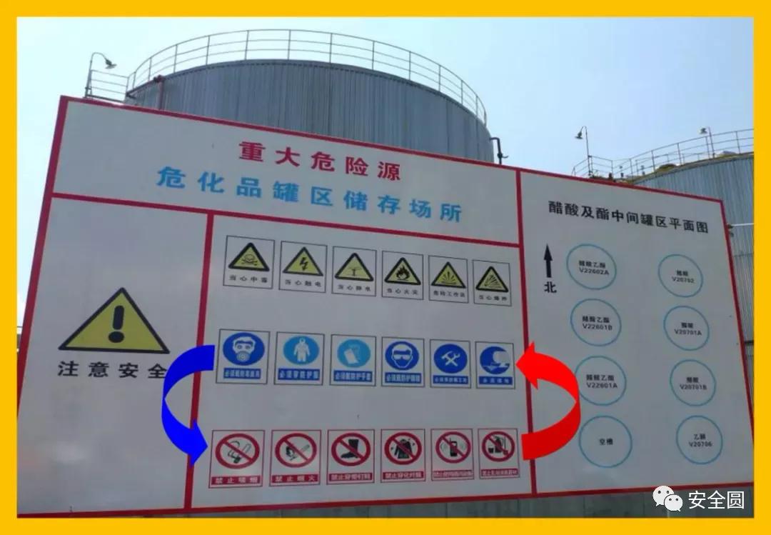 工地安全标识牌尺寸国家标准,机械设备安全标识牌和操作规程