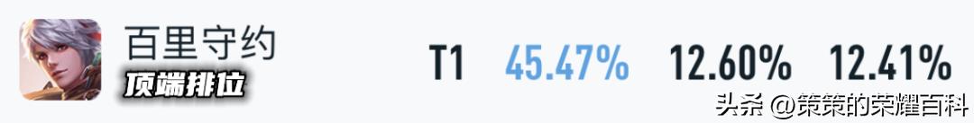 射手强度排行莱西奥,2023年射手梯度排行榜