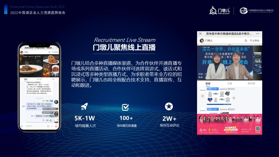 报告首发|门墩儿《2022中国酒店业人力资源现状及趋势》解读