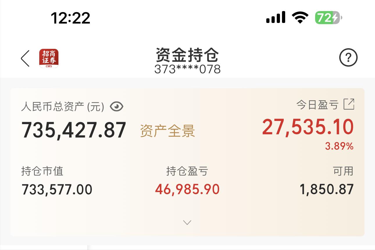 女股民60万实盘收益,女股民50万炒股日记