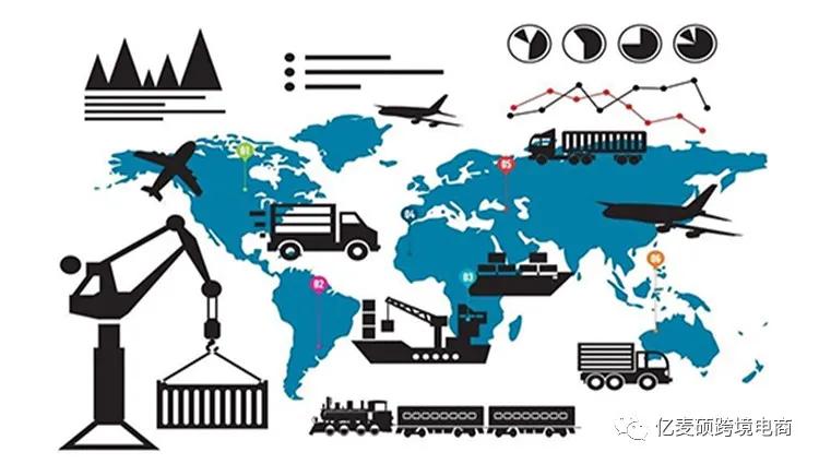 外贸b2c独立站如何做推广销售,外贸b2b独立站如何做