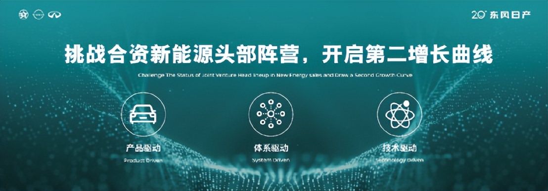 东风日产再创业,东风日产创业的艰辛