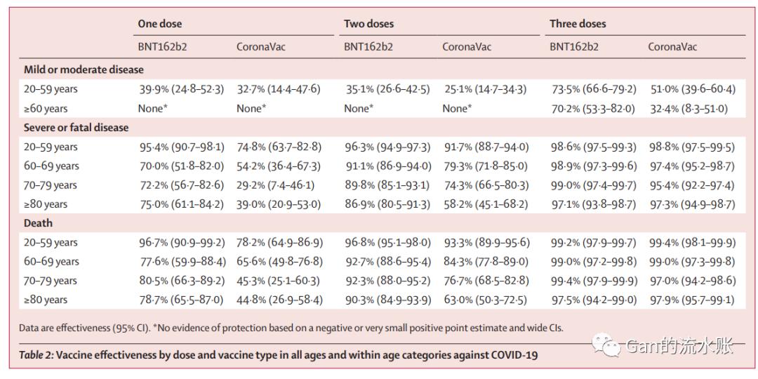 辉瑞的药最新价格,辉瑞有哪些畅销药