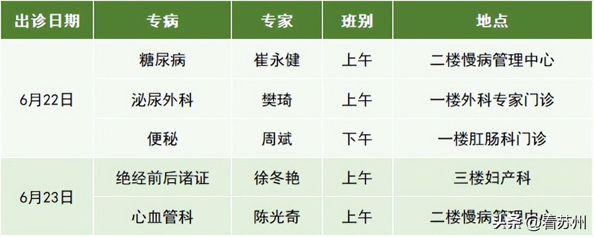 端午节医院门诊上班吗,医院端午节放假安排时间表